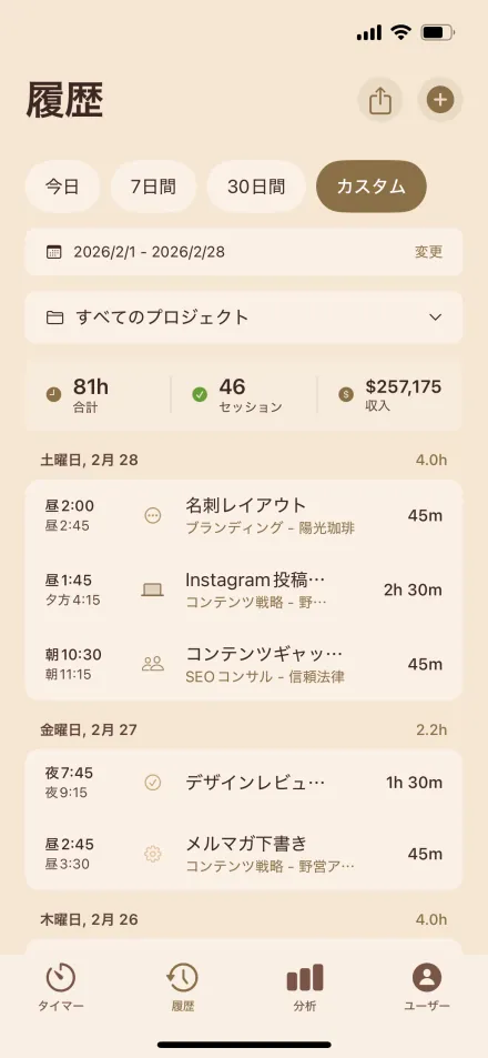 iPhone版Hourlyの作業履歴