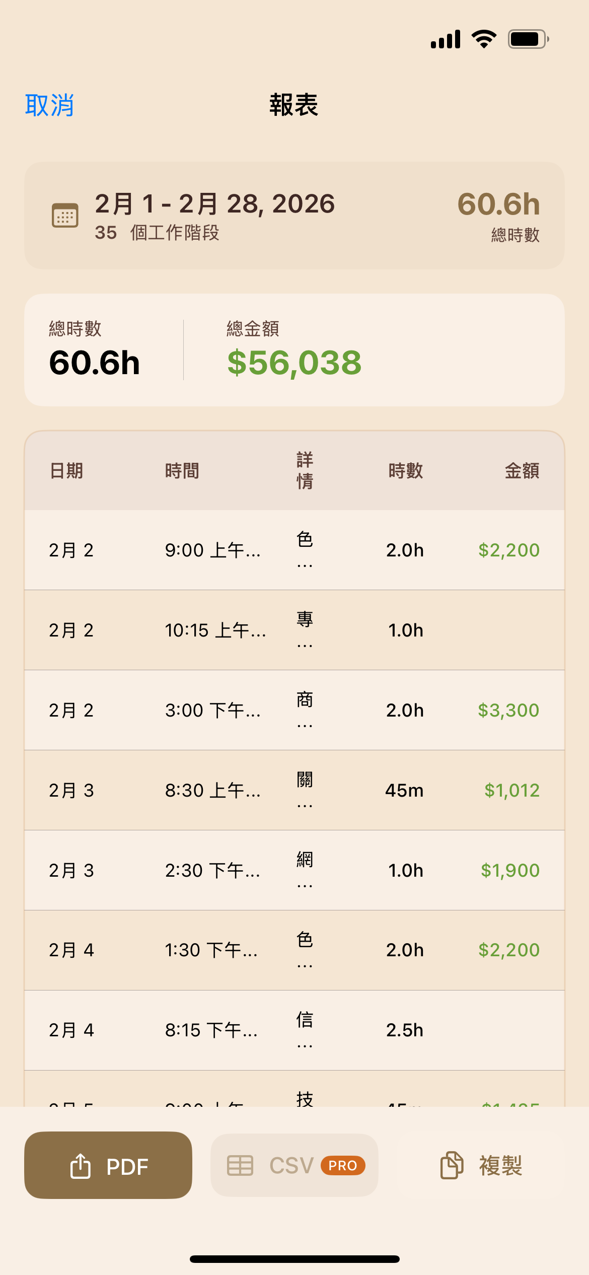 報表檢視