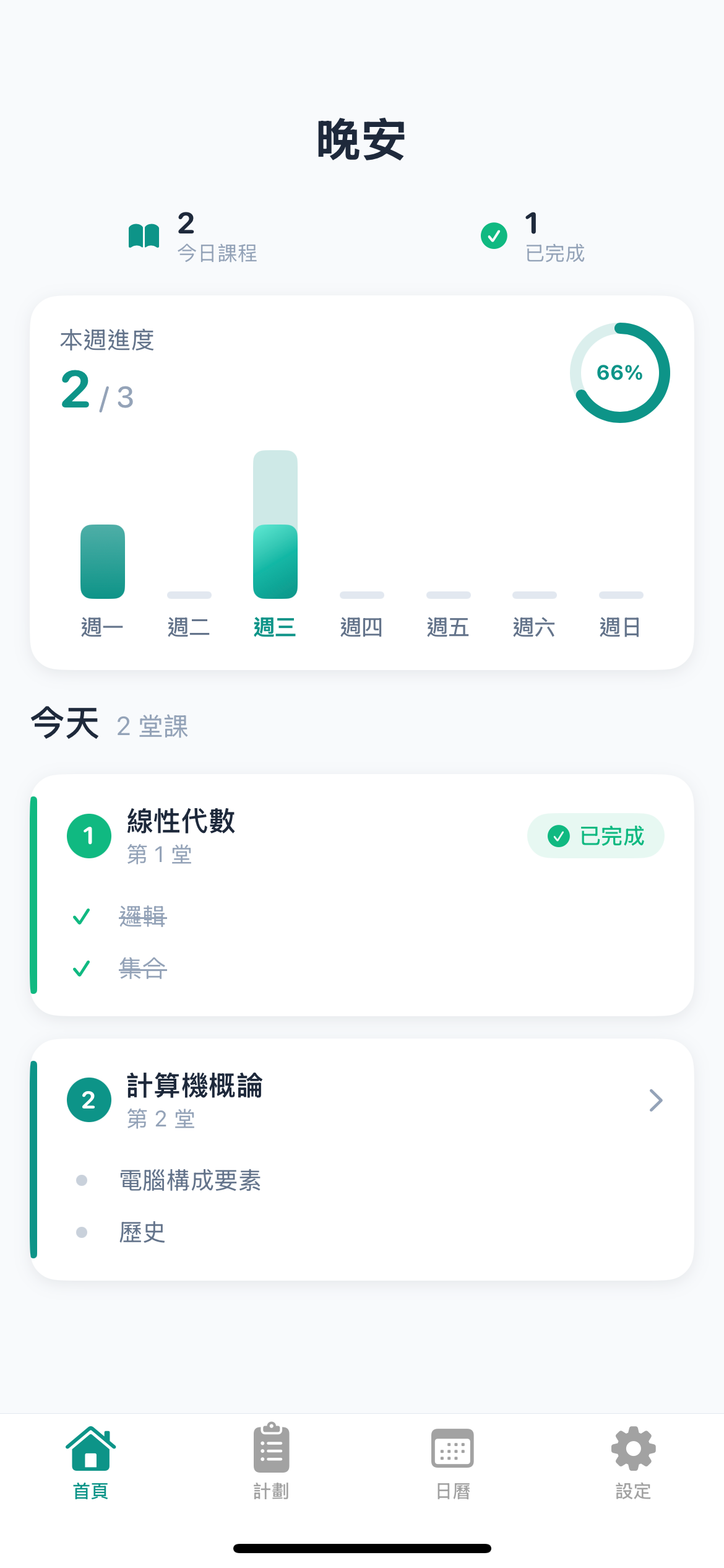 KeBan Dashboard